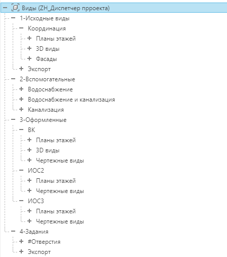 Структура ДП_2.png