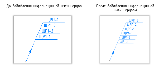Изображение выглядит как текст, диаграмма, снимок экрана, Шрифт

Содержимое, созданное искусственным интеллектом, может быть неверным.