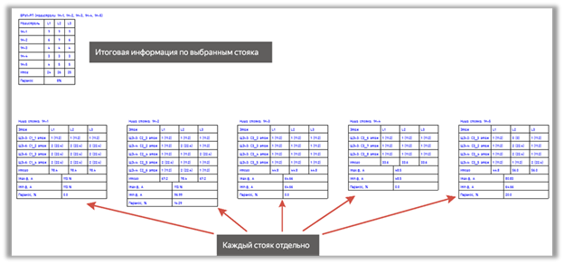 Изображение выглядит как текст, снимок экрана, диаграмма, линия

Содержимое, созданное искусственным интеллектом, может быть неверным.