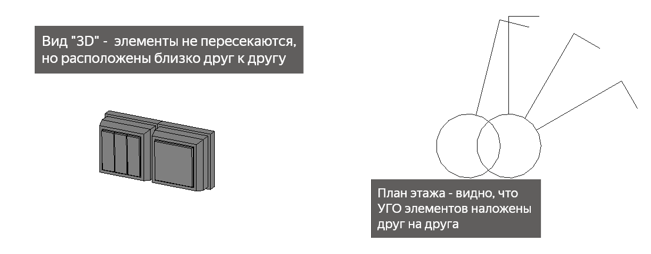 Изображение выглядит как текст, снимок экрана, диаграмма, дизайн

Содержимое, созданное искусственным интеллектом, может быть неверным.