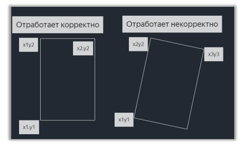 Изображение выглядит как текст, снимок экрана, Прямоугольник, диаграмма

Содержимое, созданное искусственным интеллектом, может быть неверным.