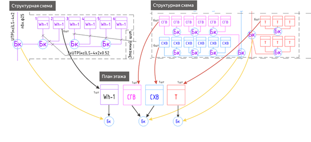 Изображение выглядит как текст, диаграмма, линия, Шрифт

Содержимое, созданное искусственным интеллектом, может быть неверным.