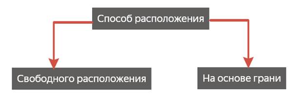 Изображение выглядит как текст, визитная карточка, снимок экрана, Шрифт

Содержимое, созданное искусственным интеллектом, может быть неверным.