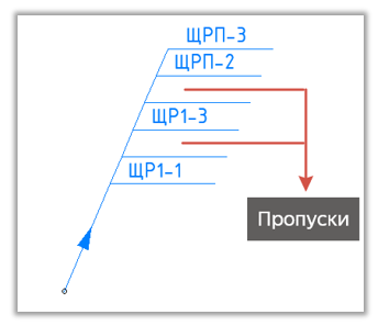 Изображение выглядит как текст, снимок экрана, Шрифт, линия

Содержимое, созданное искусственным интеллектом, может быть неверным.