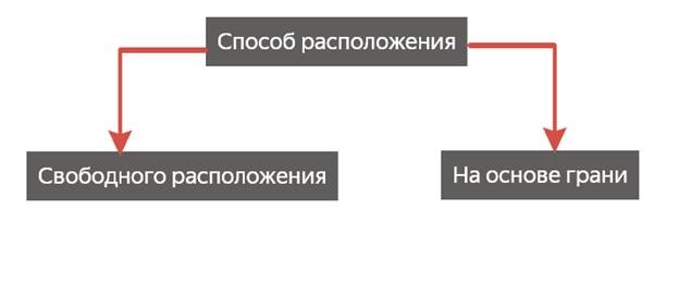Изображение выглядит как текст, визитная карточка, снимок экрана, Шрифт

Содержимое, созданное искусственным интеллектом, может быть неверным.