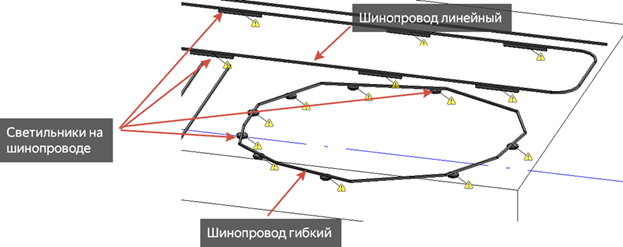 Изображение выглядит как диаграмма, линия, текст, снимок экрана

Содержимое, созданное искусственным интеллектом, может быть неверным.