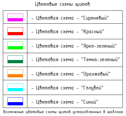 Изображение выглядит как текст, снимок экрана, Шрифт, число

Содержимое, созданное искусственным интеллектом, может быть неверным.