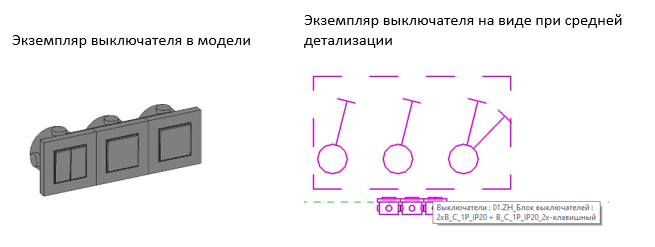 Изображение выглядит как текст, диаграмма

Содержимое, созданное искусственным интеллектом, может быть неверным.