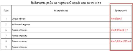 Изображение выглядит как текст, снимок экрана, число, линия

Содержимое, созданное искусственным интеллектом, может быть неверным.