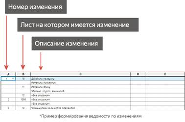 Изображение выглядит как текст, снимок экрана, Шрифт, линия

Содержимое, созданное искусственным интеллектом, может быть неверным.