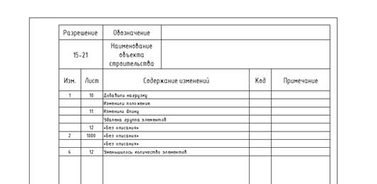 Изображение выглядит как текст, чек, снимок экрана, число

Содержимое, созданное искусственным интеллектом, может быть неверным.