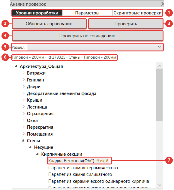 Вкладка «Уровни проработки»: кнопки и дерево